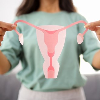 Bienestar femenino